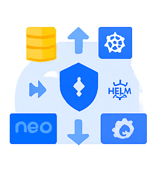 Accelerate Delivery with DevOps & Automation