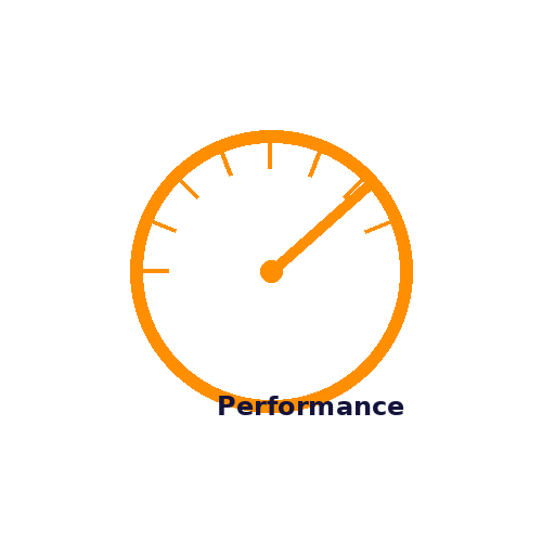 Performance-Optimization